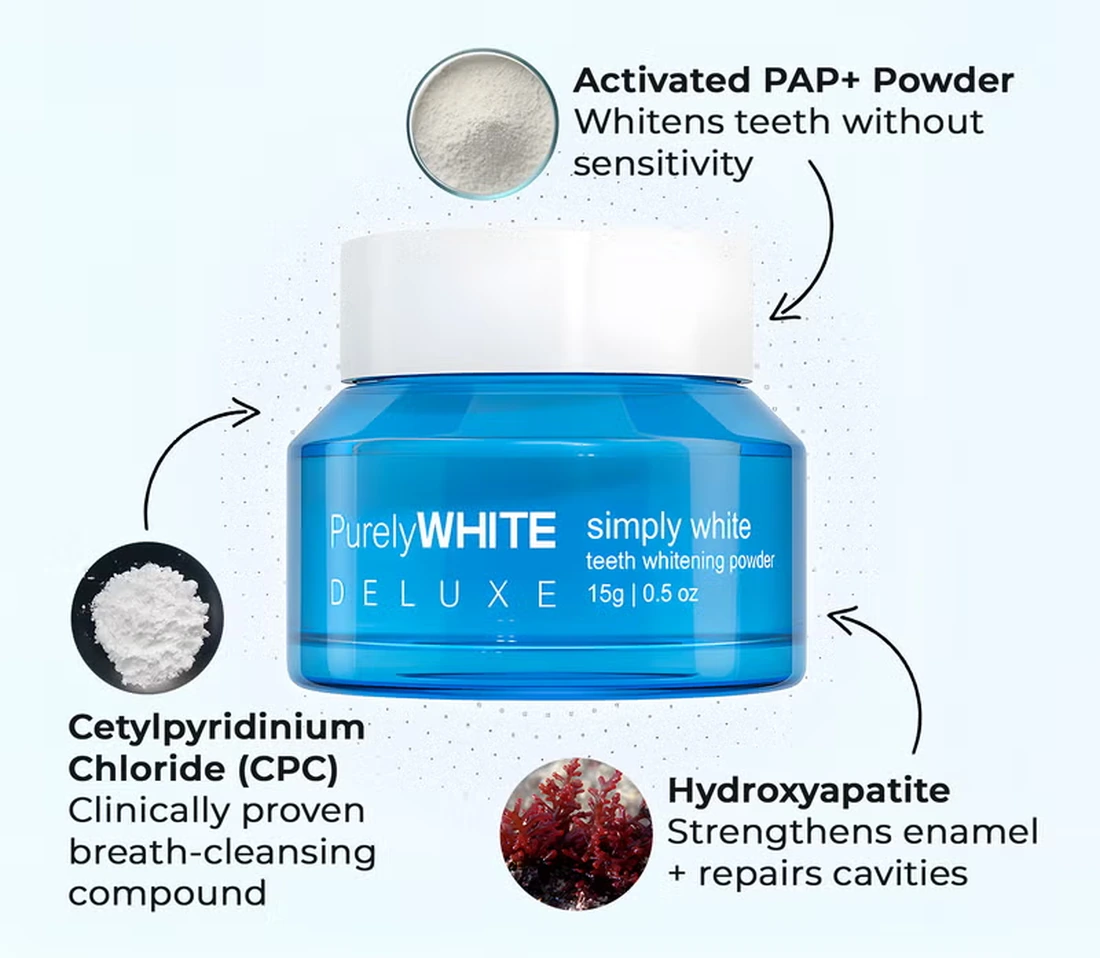 How Purely White Deluxe works infographic